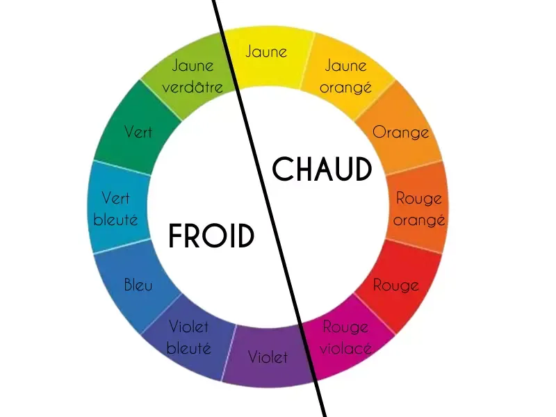 Formation Pâte Fimo Bijouterie – Version Elixir – Image 11