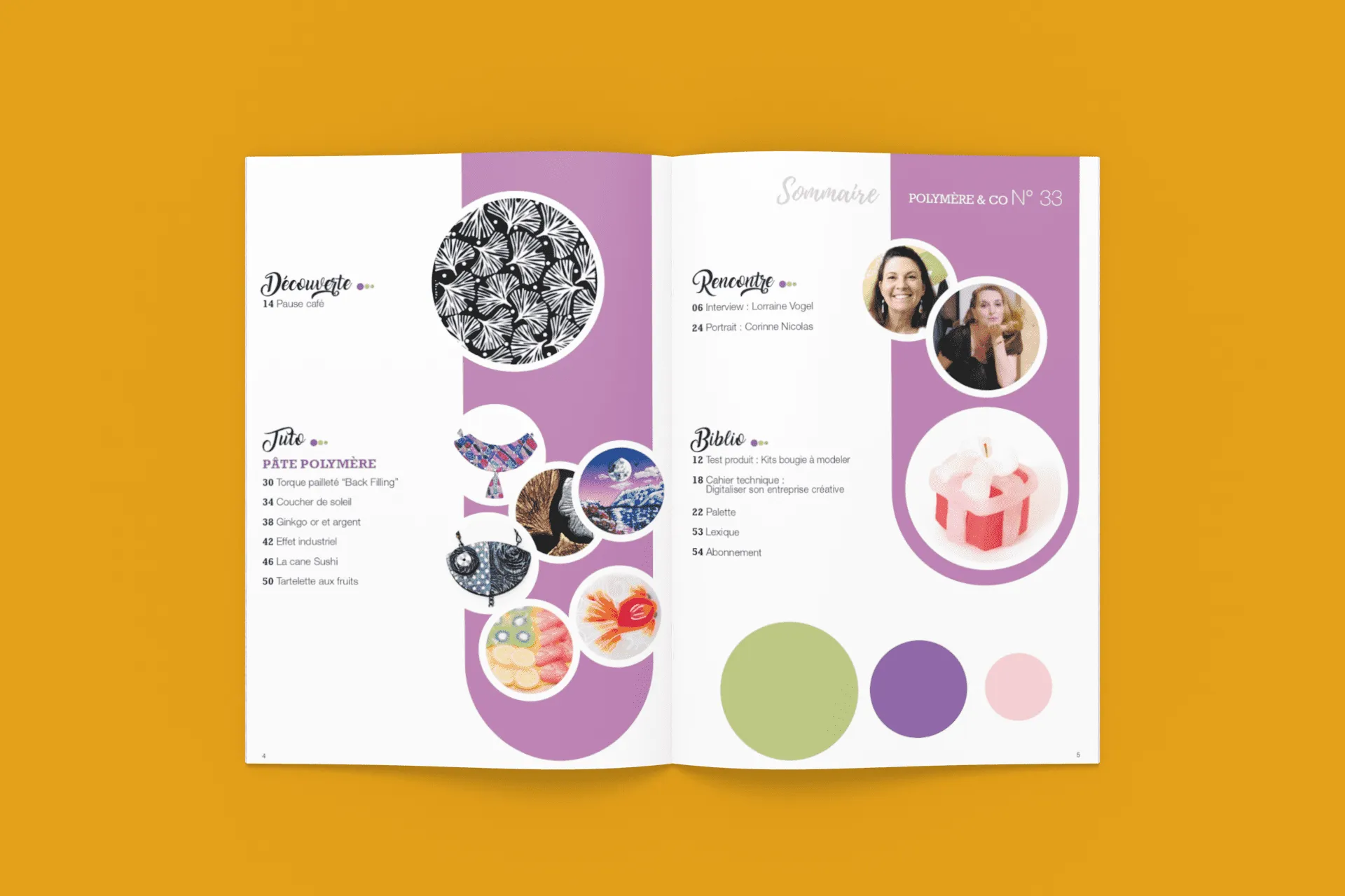Polymere and co n°33 sommaire