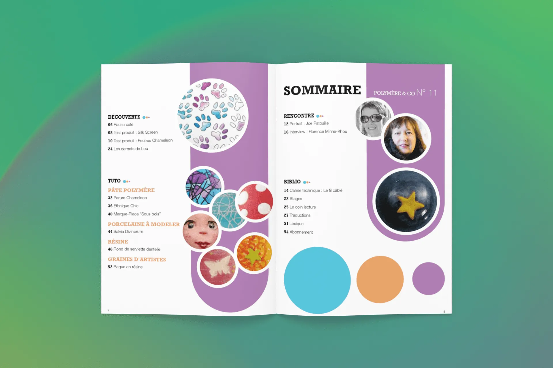 Polymere and co n°11 sommaire