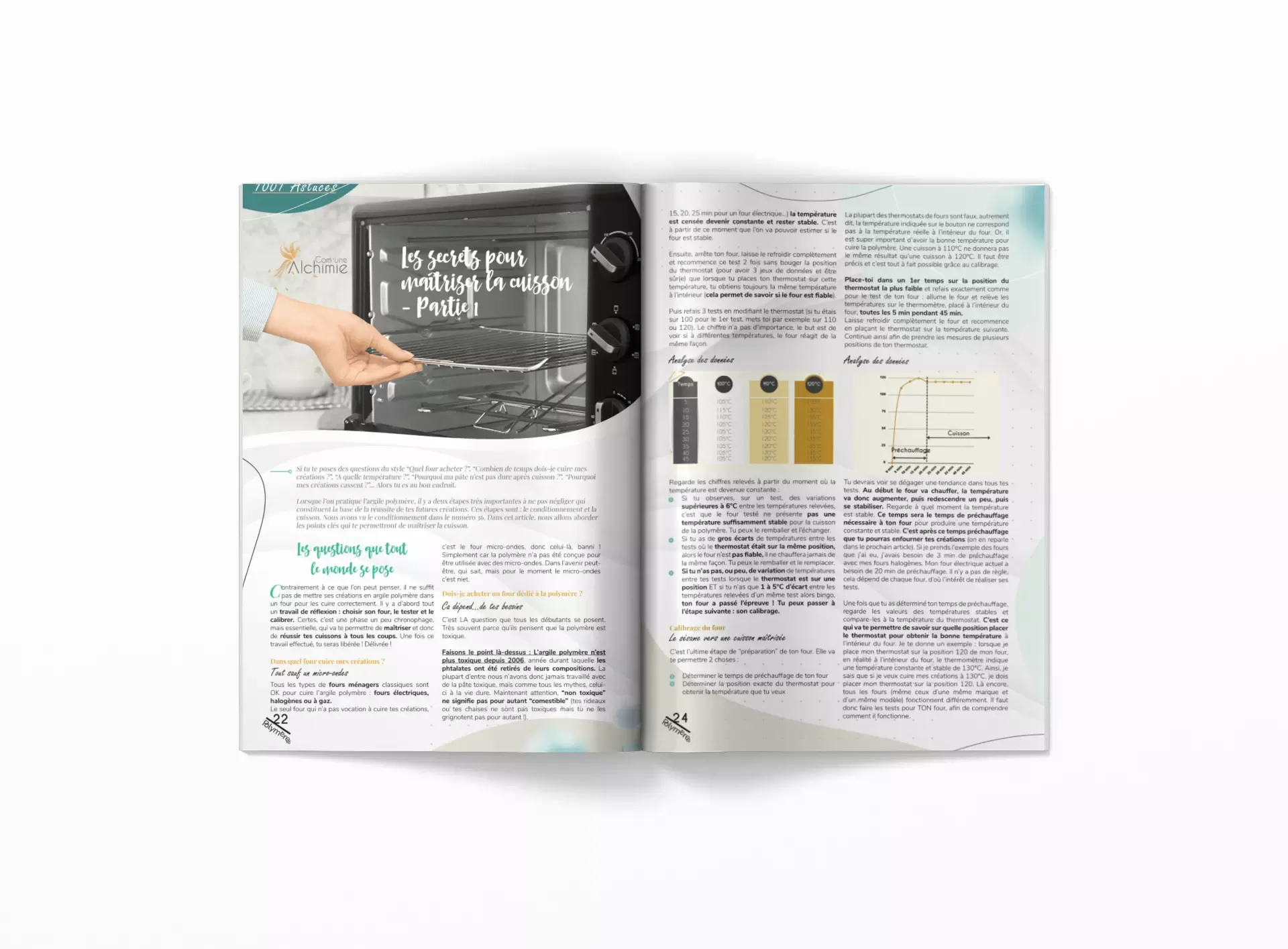 Magazine Polymère & Co N°37 moderne futuriste avant gardiste ouvert sur l'article 1001 Astuce de Com'une Alchimie