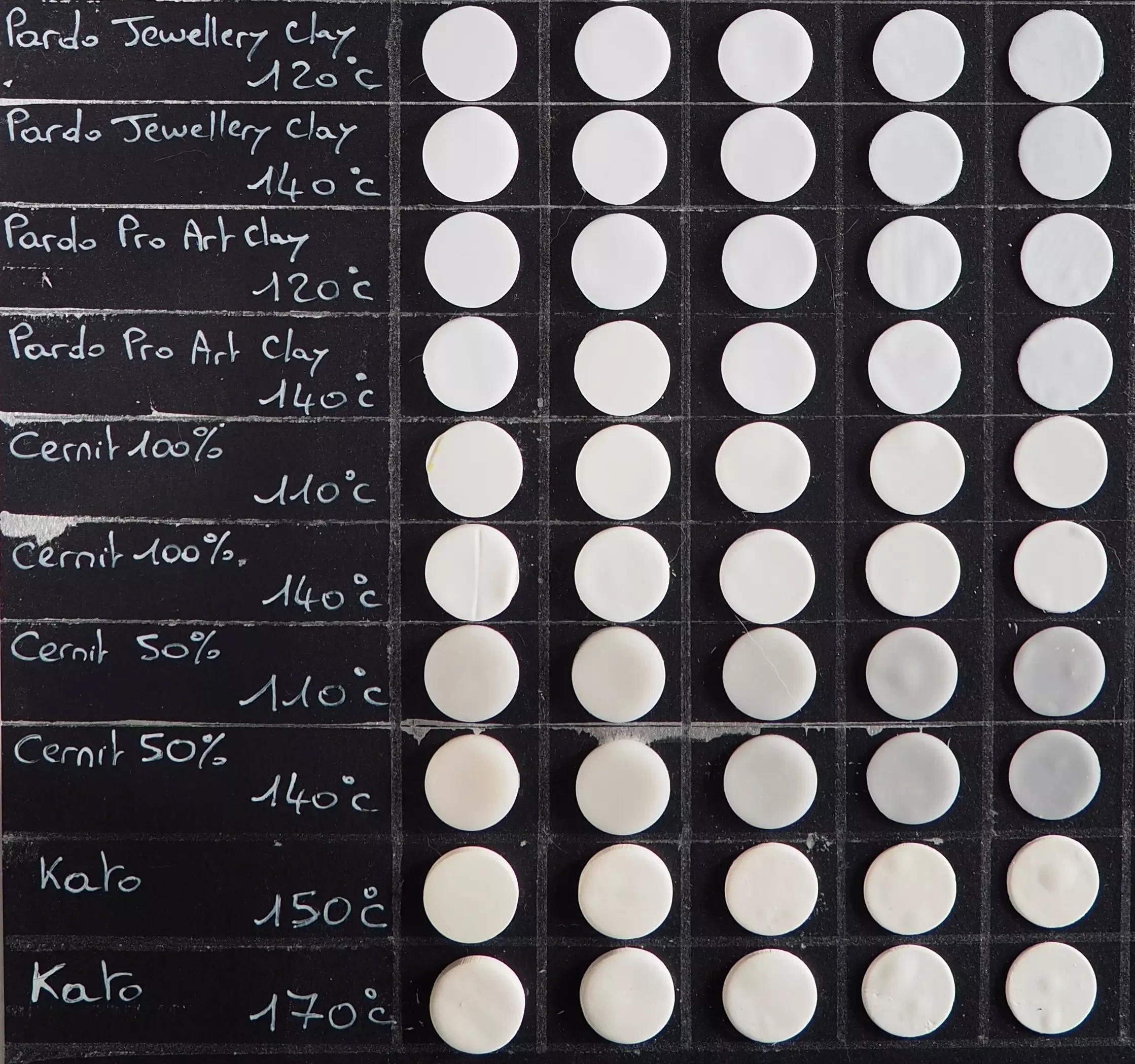 Pardo Cernit Kato blanc pas de casse pâte polymère comparaison solidité marques gammes Comune Alchimie Pastilles blanches des marques Pardo Cernit Kato de différentes épaisseurs et cuites à différentes températures après test de solidité aucune pastille n'a cassé